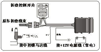 折疊器廠(chǎng)家直銷(xiāo)